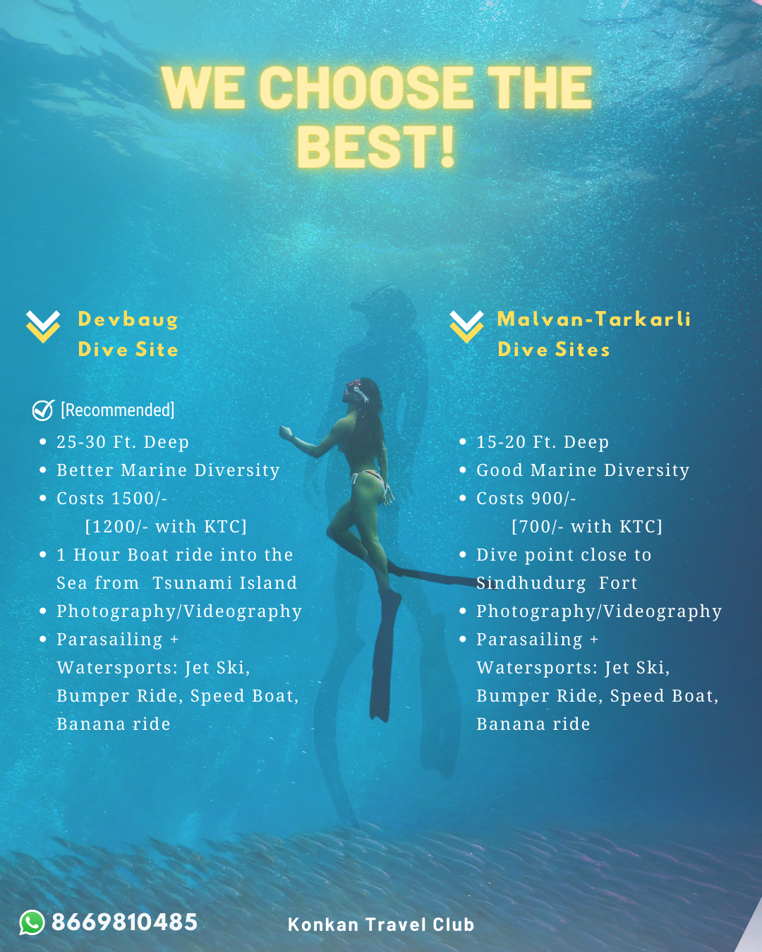 Scuba Infographic 1